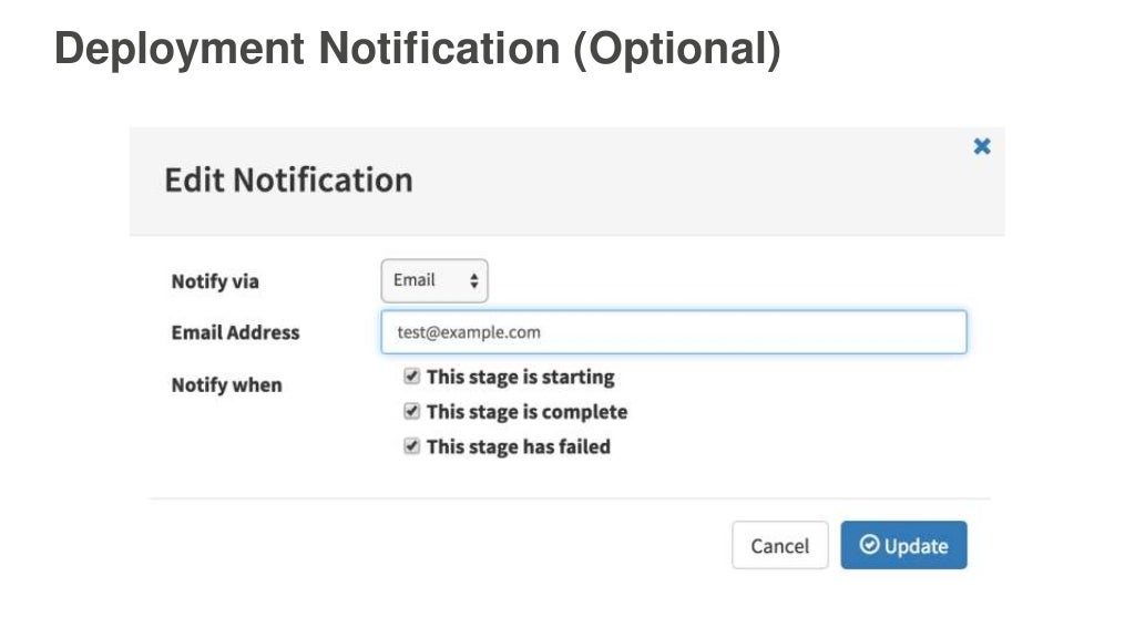 Address notification. Address notification. Address notification. Address notification. Address notification.