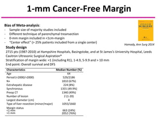1-mm Cancer-Free Margin
Bias of Meta-analysis:
- Sample size of majority studies included
- Different technique of parenchymal treansection
- 0-mm margin included in <1cm-margin
- “Center effect” (> 25% patients included from a single center)
Hamady, Ann Surg 2014
Study design
2715 pts (1987-2010) at Hampshire Hospitals, Basingstoke, and at St James’s University Hospital, Leeds
Cavitron Ultrasonic Surgical Aspiration®
Stratification of margin wide: <1 (including R1), 1-4.9, 5-9.9 and > 10 mm
End point: Overall survival and DFS
Characteristics Median Number (%)
Age 64
Period (<2000/>2000) 529/2186
N+ 1810 (67%)
Extrahepatic disease 224 (8%)
Synchronous 1355 (49.9%)
Preop CT 1340 (49%)
Number of lesion 2 (1-20)
Largest diameter (cm) 4
Type of liver resection (minor/major) 1055/1660
Margin status
<1 mm
>1 mm
663 (24%)
2052 (76%)
 