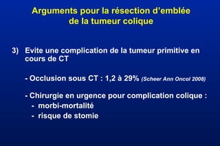 Arguments pour la résection d’emblée
de la tumeur colique
3) Evite une complication de la tumeur primitive en
cours de CT
- Occlusion sous CT : 1,2 à 29% (Scheer Ann Oncol 2008)
- Chirurgie en urgence pour complication colique :
- morbi-mortalité
- risque de stomie
 