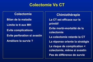 Colectomie Vs CT
Colectomie
Bilan de la maladie
Limite le tt aux MH
Evite complications
Evite perforation si avastin
Améliore la survie ?
Chimiothérapie
La CT est efficace sur le
primitif
Evite morbi-mortalité de la
colectomie
La colectomie retarde la CT
La réponse oriente la stratégie
Le risque de complication <
colectomie, même si avastin
Pas de différence de survie
 
