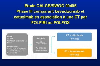 Etude CALGB/SWOG 90405
Phase III comparant bevacizumab et
cetuximab en association à une CT par
FOLFIRI ou FOLFOX
 