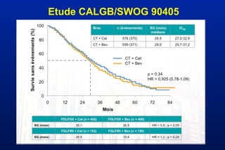 Etude CALGB/SWOG 90405
 