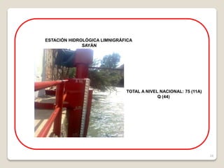 24
ESTACIÓN HIDROLÓGICA LIMNIGRÁFICA
SAYÁN
TOTAL A NIVEL NACIONAL: 75 (11A)
Q (44)
 