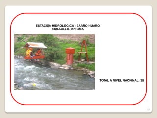 25
ESTACIÓN HIDROLÓGICA - CARRO HUARO
OBRAJILLO- DR LIMA
TOTAL A NIVEL NACIONAL: 28
 