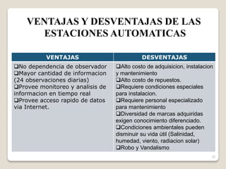 32
VENTAJAS DESVENTAJAS
No dependencia de observador
Mayor cantidad de informacion
(24 observaciones diarias)
Provee monitoreo y analisis de
informacion en tiempo real
Provee acceso rapido de datos
via Internet.
Alto costo de adquisicion, instalacion
y mantenimiento
Alto costo de repuestos.
Requiere condiciones especiales
para instalacion.
Requiere personal especializado
para mantenimiento
Diversidad de marcas adquiridas
exigen conocimiento diferenciado.
Condiciones ambientales pueden
disminuir su vida ùtil (Salinidad,
humedad, viento, radiacion solar)
Robo y Vandalismo
VENTAJAS Y DESVENTAJAS DE LAS
ESTACIONES AUTOMATICAS
 