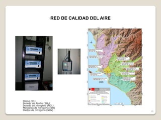 35
Ozono (O3)
Dioxido de Azufre (SO2)
Dioxido de nitrogeno (NO2)
Monoxido de nitrogeno (NO)
Oxidos de nitrogeno (NOx)
RED DE CALIDAD DEL AIRE
 