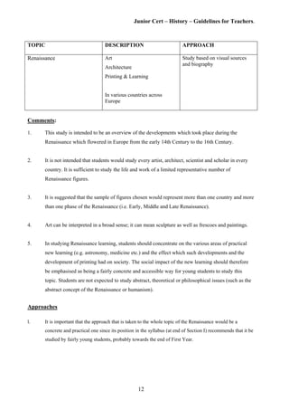 Junior Cert – History – Guidelines for Teachers.
TOPIC DESCRIPTION APPROACH
Renaissance Art
Architecture
Printing & Learning
In various countries across
Europe
Study based on visual sources
and biography
Comments:
1. This study is intended to be an overview of the developments which took place during the
Renaissance which flowered in Europe from the early 14th Century to the 16th Century.
2. It is not intended that students would study every artist, architect, scientist and scholar in every
country. It is sufficient to study the life and work of a limited representative number of
Renaissance figures.
3. It is suggested that the sample of figures chosen would represent more than one country and more
than one phase of the Renaissance (i.e. Early, Middle and Late Renaissance).
4. Art can be interpreted in a broad sense; it can mean sculpture as well as frescoes and paintings.
5. In studying Renaissance learning, students should concentrate on the various areas of practical
new learning (e.g. astronomy, medicine etc.) and the effect which such developments and the
development of printing had on society. The social impact of the new learning should therefore
be emphasised as being a fairly concrete and accessible way for young students to study this
topic. Students are not expected to study abstract, theoretical or philosophical issues (such as the
abstract concept of the Renaissance or humanism).
Approaches
l. It is important that the approach that is taken to the whole topic of the Renaissance would be a
concrete and practical one since its position in the syllabus (at end of Section I) recommends that it be
studied by fairly young students, probably towards the end of First Year.
12
 