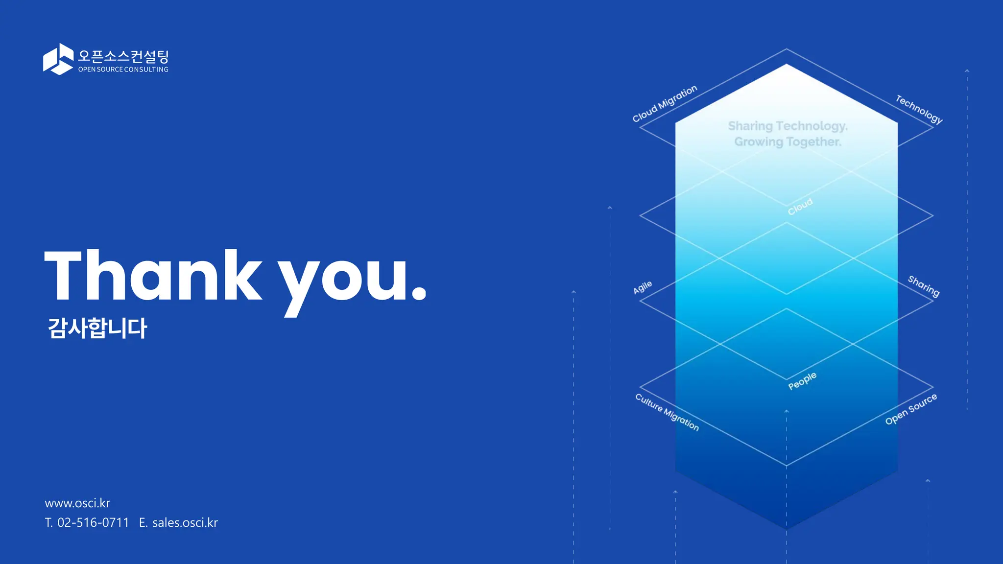 SUSE Open Source Day | 38
www.osci.kr
T. 02-516-0711 E. sales.osci.kr
 