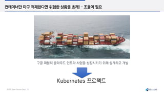 SUSE Open Source Day | 22
컨테이너만 마구 적재한다면 위험한 상황을 초래! – 조율이 필요
Kubernetes 프로젝트
구글 퍼블릭 클라우드 인프라 사업을 성장시키기 위해 설계하고 개발
 