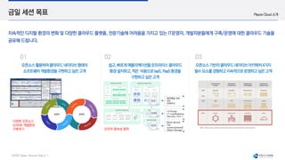 SUSE Open Source Day | 2
Playce Cloud 소개
금일 세션 목표
지속적인 디지털 환경의 변화 및 다양한 클라우드 플랫폼, 전문기술에 어려움을 가지고 있는 IT운영자, 개발자분들에게 구축/운영에 대한 클라우드 기술을
공유해 드립니다.
01 03
02
오픈소스활용하여클라우드네이티브형태의
소프트웨어개발환경을구현하고싶은고객
오픈소스기반의클라우드네이티브아키텍처4가지
필수요소를경험하고지속적으로운영하고싶은고객
쉽고,빠르게애플리케이션을온프라미스클라우드
환경설치하고,적은 비용으로IaaS,PaaS환경을
구현하고싶은고객
출처 : https://www.oracle.com/kr/cloud/cloud-native/what-is-cloud-native/
다양한 오픈소스
S/W로 개발환경
구축하기 인프라 종속성 탈피
 