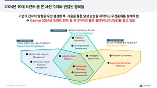 SUSE Open Source Day | 5
2024년 10대 트렌드 중 본 세션 주제와 연결된 항목들
기업의 전략적 방향을 우선 설정한 후 기술을 통한 달성 방법을 파악하고 우선순위를 정해야 함
→ Gartner 2024년 트렌드 항목 중 큰 3가지의 틀은 클라우드/AI/보안을 꼽고 있음
기업의전략적방향
기업의전략적방향
기업의전략적방향
안전하고 신뢰할 수 있는 서비스의 지속성 추구
Protect Your Investment
비즈니스 가치 혁신을 통한 기업 성장 추구
Deliver the Value
➊ AI Trust, Risk, Security
Management
➋ Continuous Threat
Exposure
Management
개발자의 창의성과생산성 제고 추구
Rise of the Builders
➍ Platform
Engineering
➐ Intelligent
Applications
➌ Sustainable
Technology
➑ Democratized
Generative AI
➎ AI-Augmented
Development
➏ Industry Cloud
Platforms
➒ Augmented Connected
Workforce
➓ Machine Customers
 