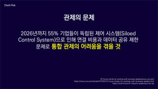 SUSE Open Source Day | 12
이를 실행하기 위해 조직은 새로운 지속가능한 기술 프레임워크 필요
관제의 문제
2026년까지 55% 기업들이 독립된 제어 시스템(Siloed
Control System)으로 인해 연결 비용과 데이터 공유 제한
문제로 통합 관제의 어려움을 겪을 것
Choi’s Pick
10 Future trends for working with business leaders(www.cio.com)
https://www.cio.com/article/410720/10-future-trends-for-working-with-business-leaders.html
https://wire19.com/it-industry-predictions-by-idc
 