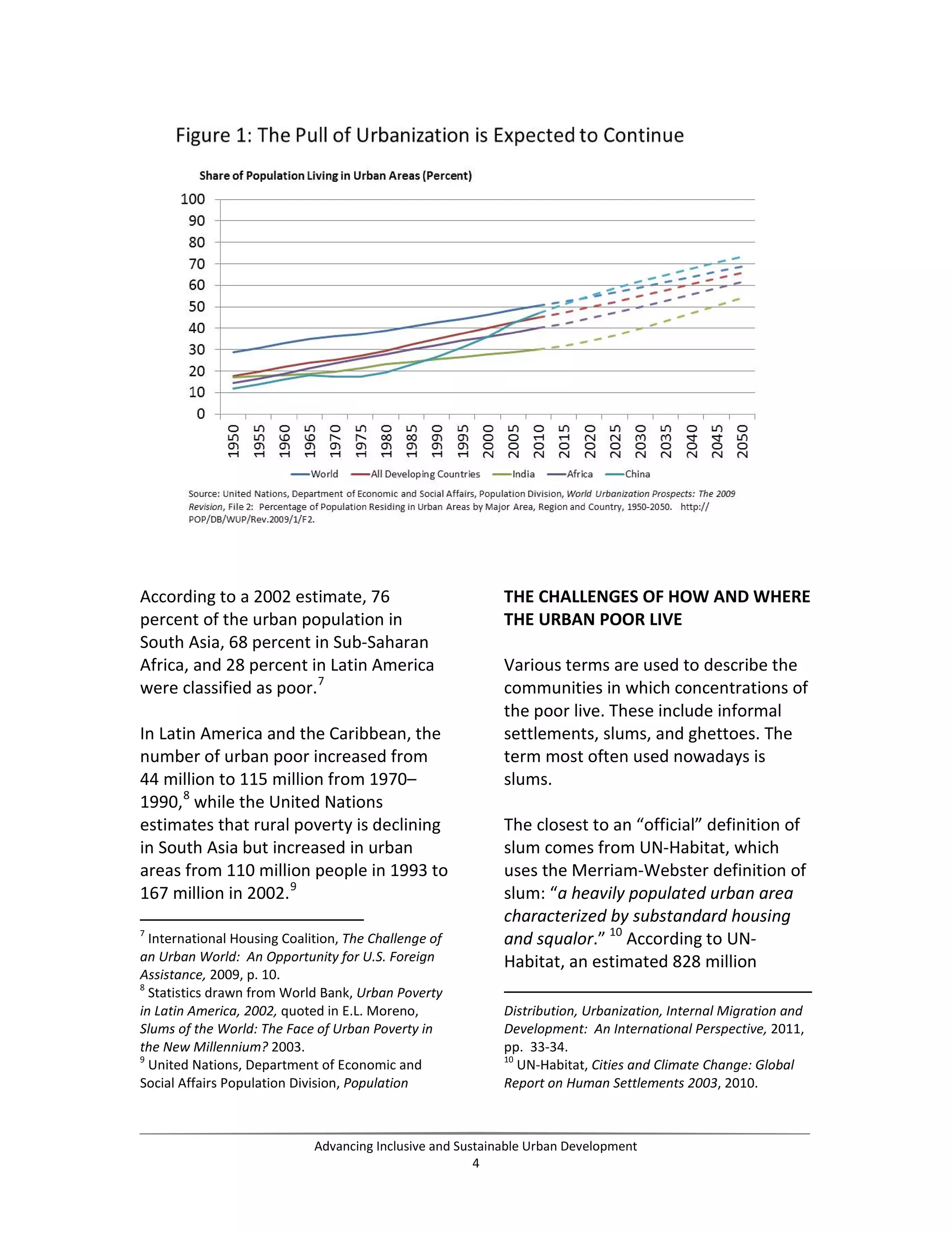 According to a 2002 estimate, 76
percent of the urban population in
South Asia, 68 percent in Sub-Saharan
Africa, and 28 percent in Latin America
were classified as poor.7
In Latin America and the Caribbean, the
number of urban poor increased from
44 million to 115 million from 1970–
1990,8
while the United Nations
estimates that rural poverty is declining
in South Asia but increased in urban
areas from 110 million people in 1993 to
167 million in 2002.9
7
International Housing Coalition, The Challenge of
an Urban World: An Opportunity for U.S. Foreign
Assistance, 2009, p. 10.
8
Statistics drawn from World Bank, Urban Poverty
in Latin America, 2002, quoted in E.L. Moreno,
Slums of the World: The Face of Urban Poverty in
the New Millennium? 2003.
9
United Nations, Department of Economic and
Social Affairs Population Division, Population
THE CHALLENGES OF HOW AND WHERE
THE URBAN POOR LIVE
Various terms are used to describe the
communities in which concentrations of
the poor live. These include informal
settlements, slums, and ghettoes. The
term most often used nowadays is
slums.
The closest to an “official” definition of
slum comes from UN-Habitat, which
uses the Merriam-Webster definition of
slum: “a heavily populated urban area
characterized by substandard housing
and squalor.” 10
According to UN-
Habitat, an estimated 828 million
Distribution, Urbanization, Internal Migration and
Development: An International Perspective, 2011,
pp. 33-34.
10
UN-Habitat, Cities and Climate Change: Global
Report on Human Settlements 2003, 2010.
Advancing Inclusive and Sustainable Urban Development
4
 