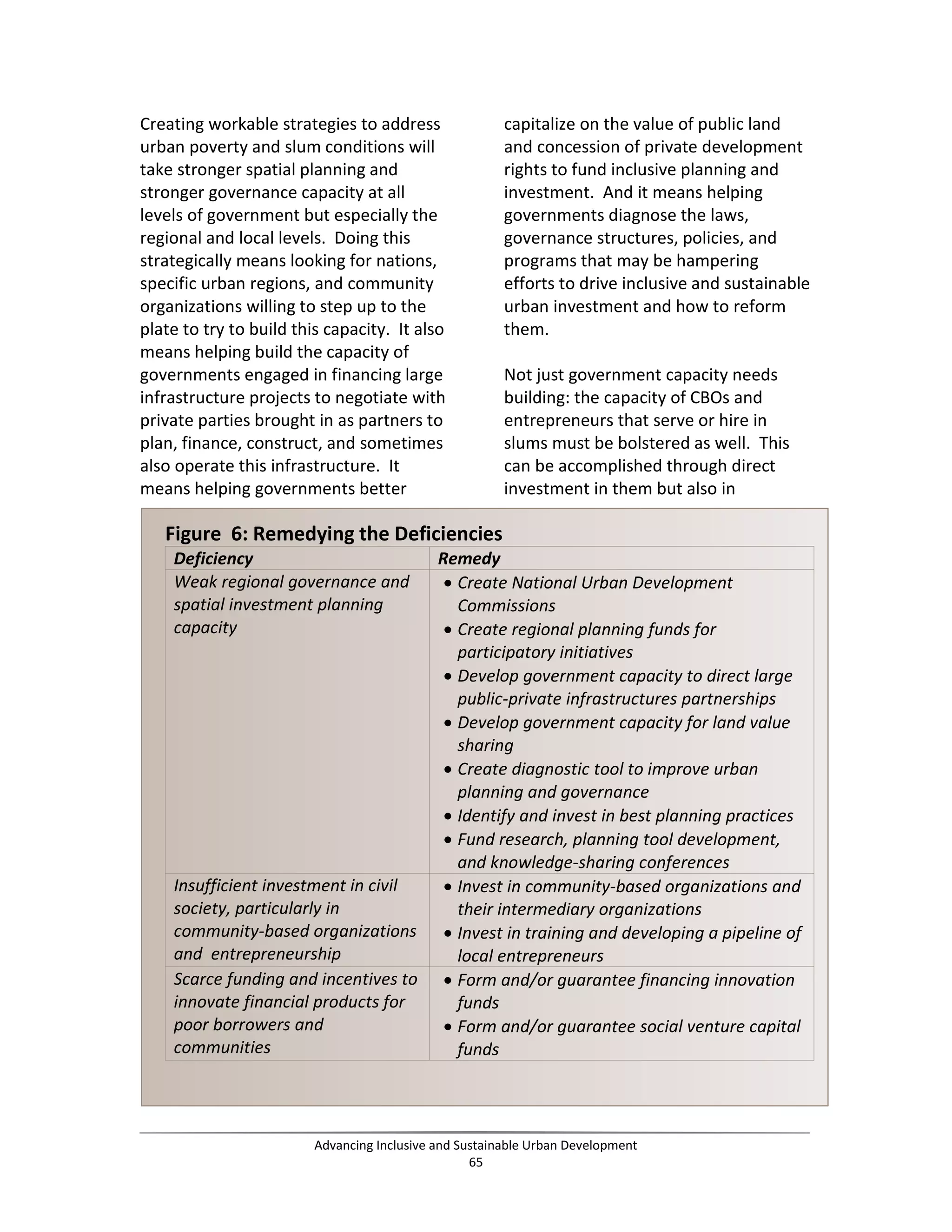 Creating workable strategies to address
urban poverty and slum conditions will
take stronger spatial planning and
stronger governance capacity at all
levels of government but especially the
regional and local levels. Doing this
strategically means looking for nations,
specific urban regions, and community
organizations willing to step up to the
plate to try to build this capacity. It also
means helping build the capacity of
governments engaged in financing large
infrastructure projects to negotiate with
private parties brought in as partners to
plan, finance, construct, and sometimes
also operate this infrastructure. It
means helping governments better
capitalize on the value of public land
and concession of private development
rights to fund inclusive planning and
investment. And it means helping
governments diagnose the laws,
governance structures, policies, and
programs that may be hampering
efforts to drive inclusive and sustainable
urban investment and how to reform
them.
Not just government capacity needs
building: the capacity of CBOs and
entrepreneurs that serve or hire in
slums must be bolstered as well. This
can be accomplished through direct
investment in them but also in
Figure 6: Remedying the Deficiencies
Deficiency Remedy
Weak regional governance and
spatial investment planning
capacity
• Create National Urban Development
Commissions
• Create regional planning funds for
participatory initiatives
• Develop government capacity to direct large
public-private infrastructures partnerships
• Develop government capacity for land value
sharing
• Create diagnostic tool to improve urban
planning and governance
• Identify and invest in best planning practices
• Fund research, planning tool development,
and knowledge-sharing conferences
Insufficient investment in civil
society, particularly in
community-based organizations
and entrepreneurship
• Invest in community-based organizations and
their intermediary organizations
• Invest in training and developing a pipeline of
local entrepreneurs
Scarce funding and incentives to
innovate financial products for
poor borrowers and
communities
• Form and/or guarantee financing innovation
funds
• Form and/or guarantee social venture capital
funds
Advancing Inclusive and Sustainable Urban Development
65
 