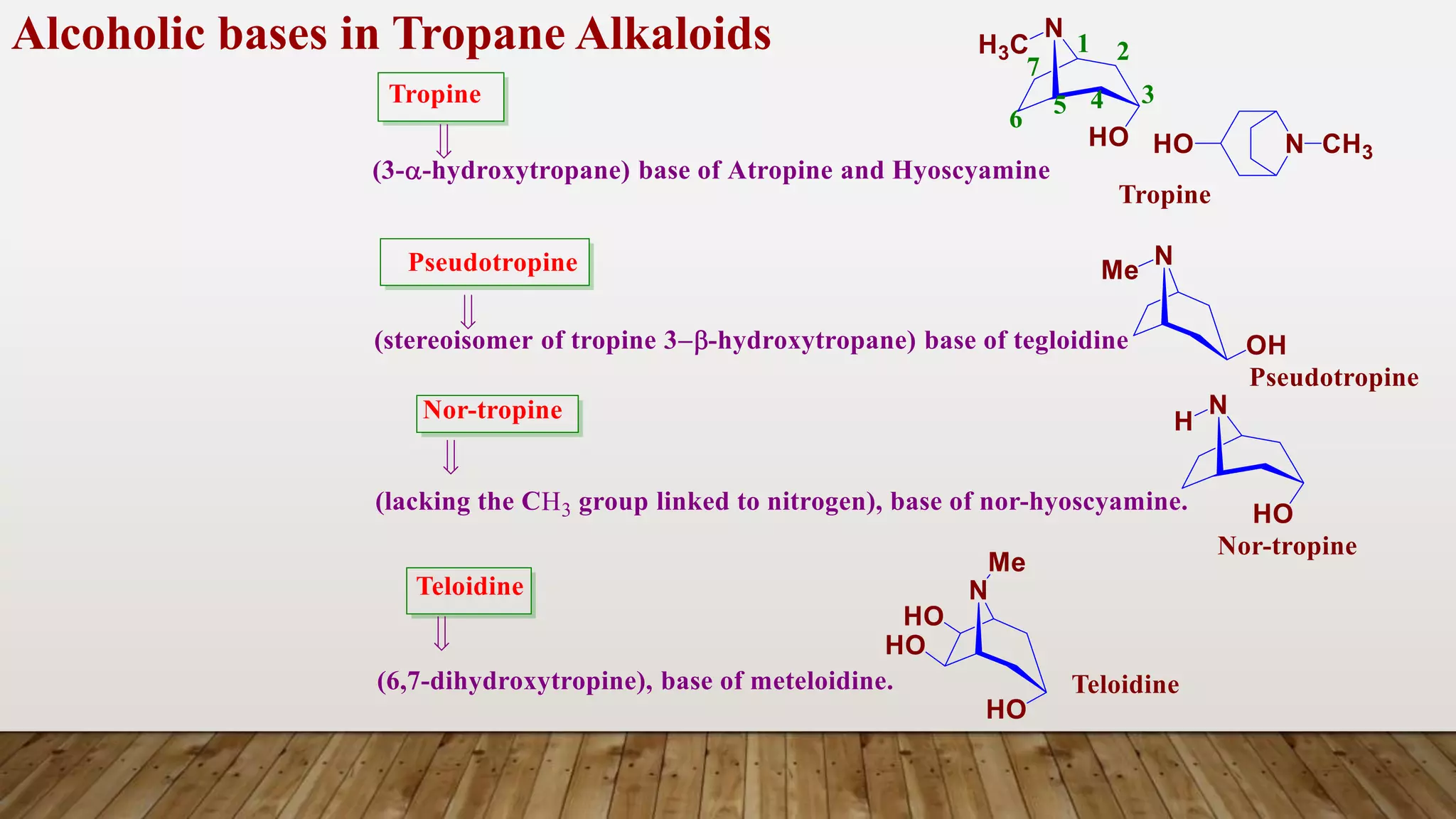 Alcoholic bases in Tropane Alkaloids
 