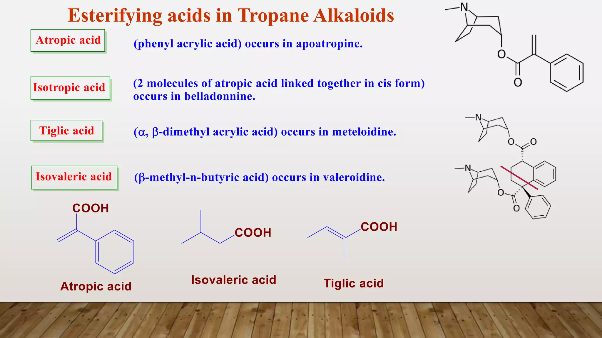Esterifying acids in Tropane Alkaloids
 