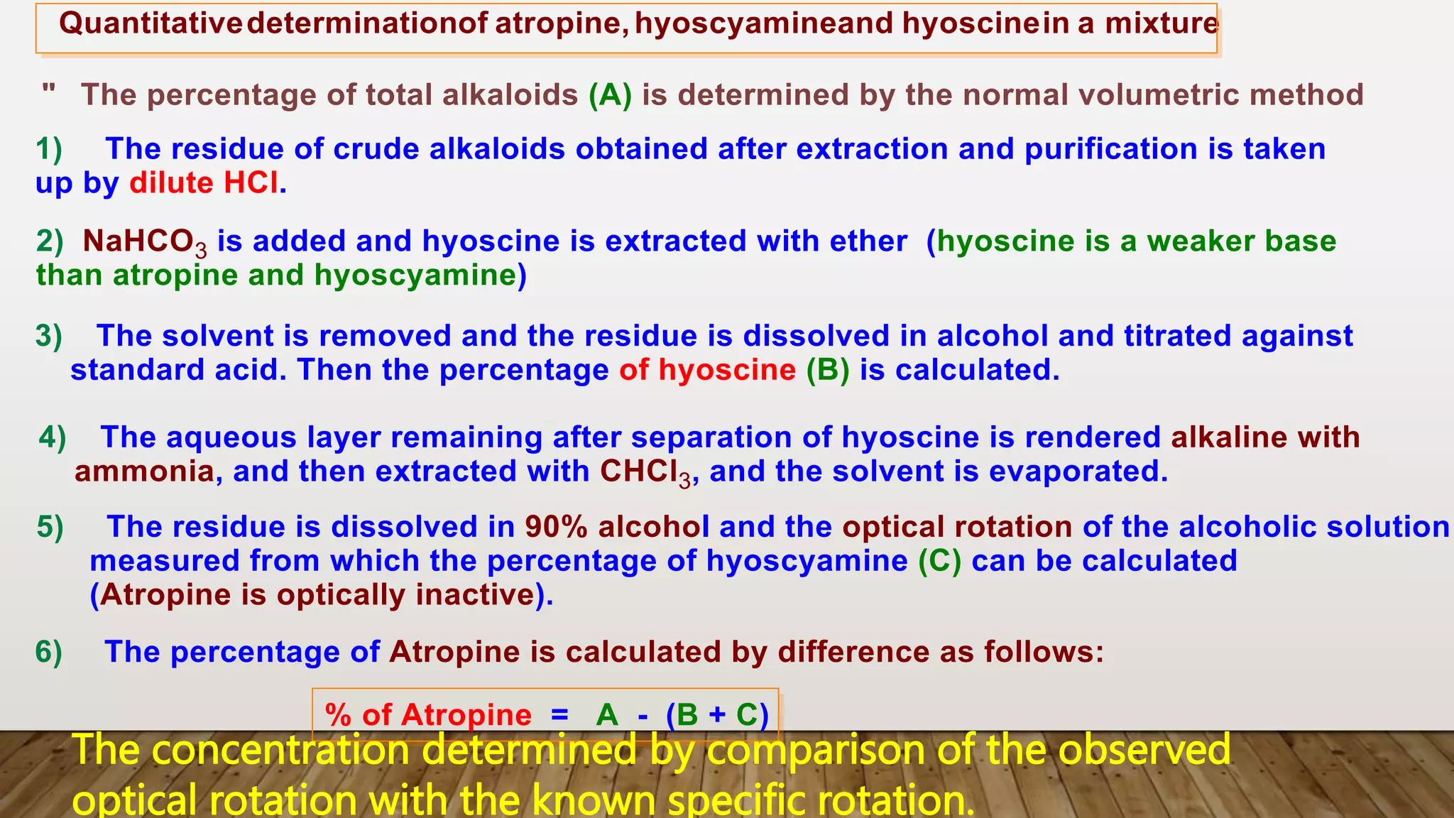 The concentration determined by comparison of the observed
optical rotation with the known specific rotation.
 
