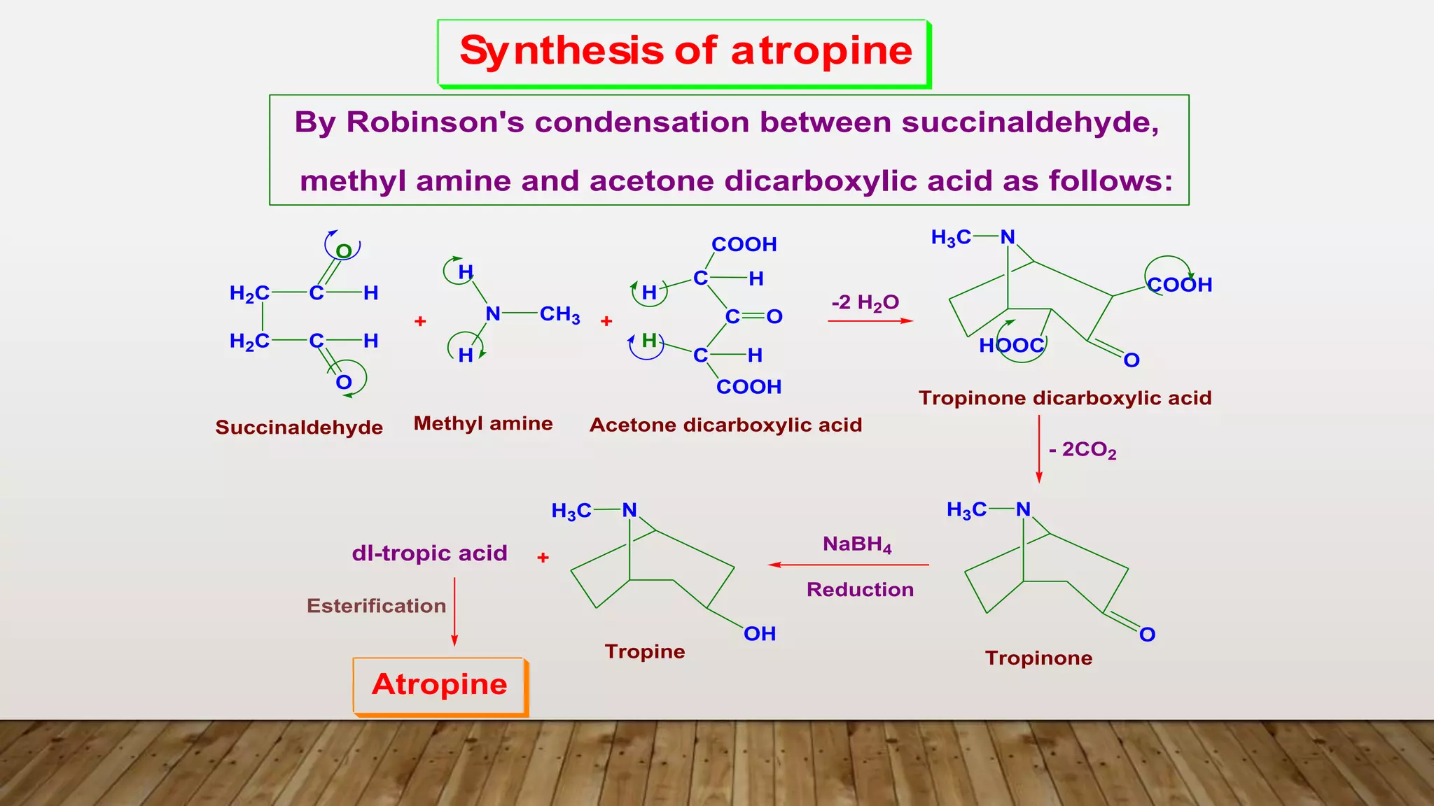 By Robinson's condensation between succinaldehyde,
Synthesis of atropine
H2C
H2C C
C
O
O
H
H
N CH3
H
H
H
H
C
C
C
COOH
H
COOH
H
N
H3C
COOH
HOOC
O
+ +
N
H3C
O
N
H3C
OH
O
dl-tropic acid
Atropine
+
-2 H2O
NaBH4
Succinaldehyde Methyl amine Acetone dicarboxylic acid
Tropinone dicarboxylic acid
Tropinone
Tropine
Reduction
Esterification
- 2CO2
methyl amine and acetone dicarboxylic acid as follows:
 