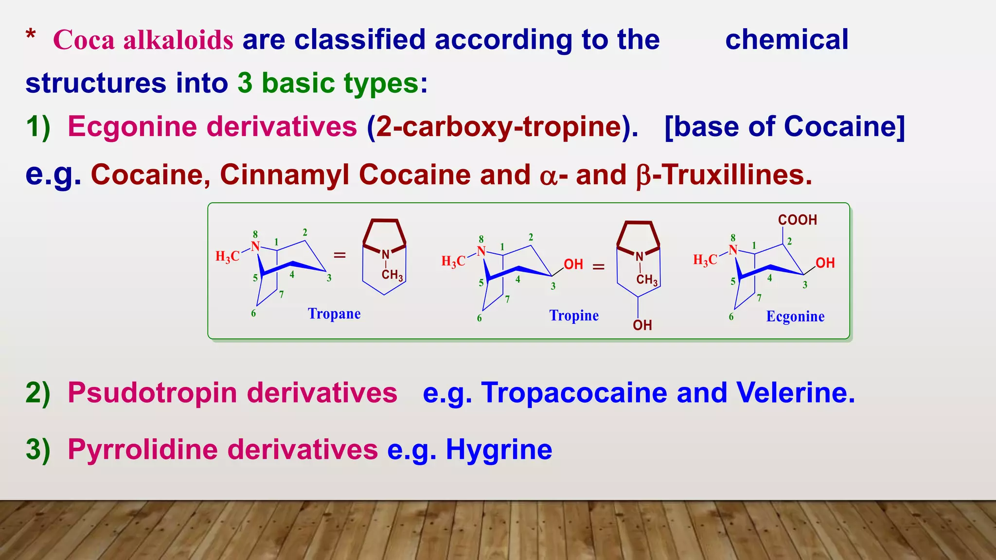 * Coca alkaloids are classified according to the chemical
structures into 3 basic types:
1) Ecgonine derivatives (2-carboxy-tropine). [base of Cocaine]
e.g. Cocaine, Cinnamyl Cocaine and a- and b-Truxillines.
2) Psudotropin derivatives e.g. Tropacocaine and Velerine.
3) Pyrrolidine derivatives e.g. Hygrine
 