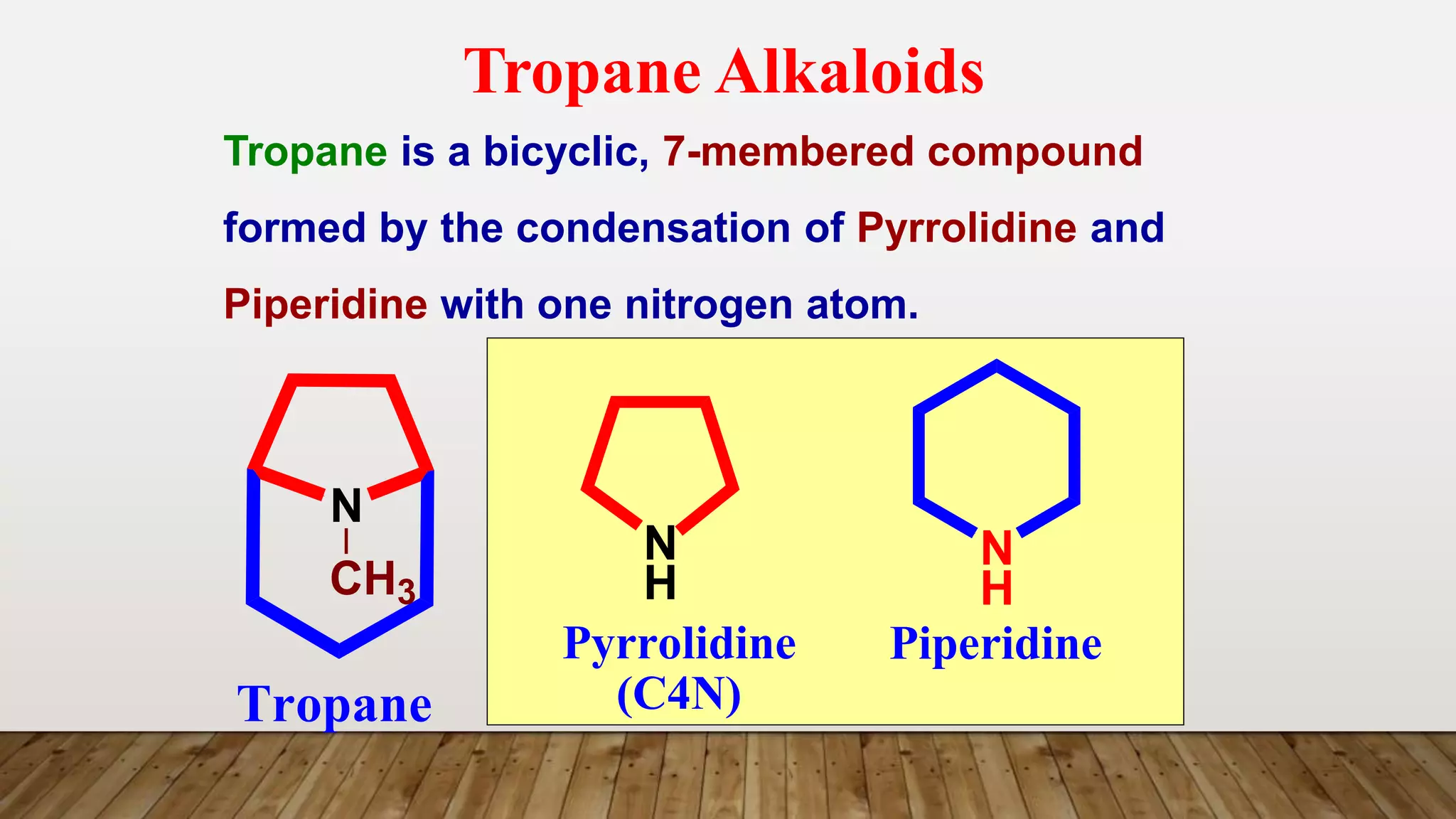 Tropane Alkaloids
Tropane is a bicyclic, 7-membered compound
formed by the condensation of Pyrrolidine and
Piperidine with one nitrogen atom.
Piperidine
N
H
Pyrrolidine
(C4N)
N
H
Tropane
N
CH3
 
