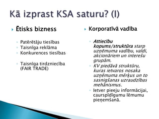 Ētisks bizness Patērētāju tiesībasTaisnīga reklāmaKonkurences tiesībasTaisnīga tirdzniecība (FAIR TRADE)Korporatīvā vadībaAttiecību kopums/struktūra starp uzņēmuma vadību, valdi, akcionāriem un interešu grupām.KV piedāvā struktūru, kuras ietvaros nosaka uzņēmuma mērķus un to sasnigšanas uzraudzības mehānismus. Ietver pieeju informācijai, caurspīdīgumu lēmumu pieņemšanā. Kā izprast KSA saturu? (I)