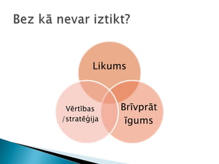 Bez kā nevar iztikt?