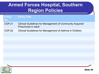 Armed Forces Hospital, Southern
Region Policies
Policy Policy Title
No.
COP.21 Clinical Guidelines for Management of Community Acquired
Pneumonia in adult
COP.22 Clinical Guidelines for Management of Asthma in Children
Slide 46
 