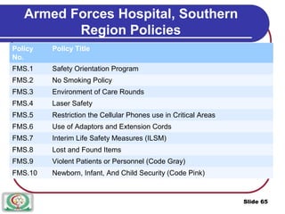 Armed Forces Hospital, Southern
Region Policies
Policy Policy Title
No.
FMS.1 Safety Orientation Program
FMS.2 No Smoking Policy
FMS.3 Environment of Care Rounds
FMS.4 Laser Safety
FMS.5 Restriction the Cellular Phones use in Critical Areas
FMS.6 Use of Adaptors and Extension Cords
FMS.7 Interim Life Safety Measures (ILSM)
FMS.8 Lost and Found Items
FMS.9 Violent Patients or Personnel (Code Gray)
FMS.10 Newborn, Infant, And Child Security (Code Pink)
Slide 65
 