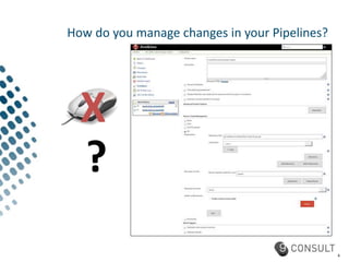 Job DSL Plugin for Jenkins | PPTX
