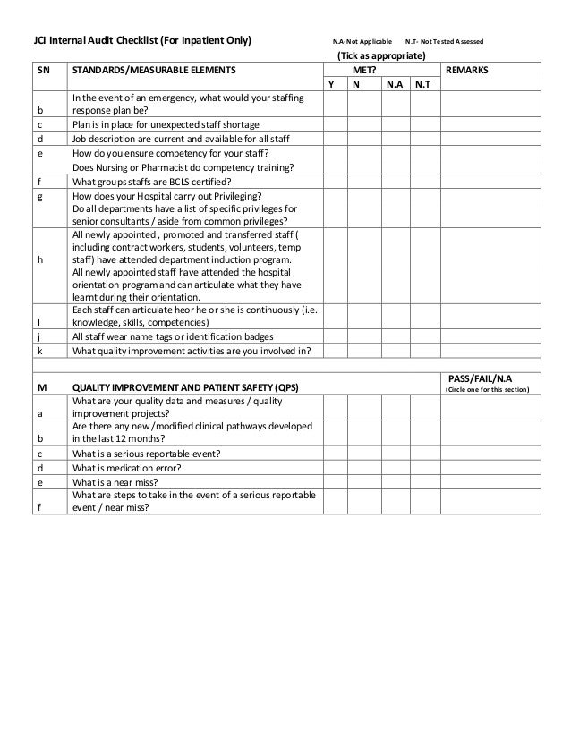 JCI Internal Audit Checklist By-Dr.Mahboob Khan Phd