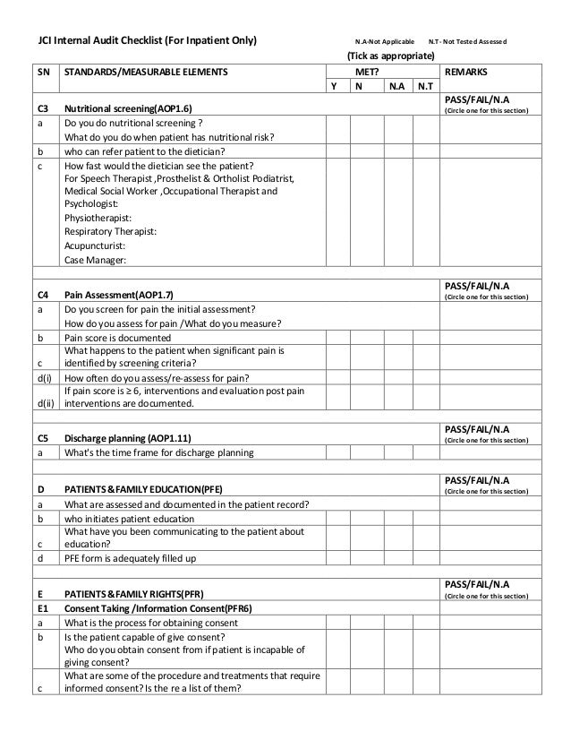 Compliance Audit Checklist Bizfluent