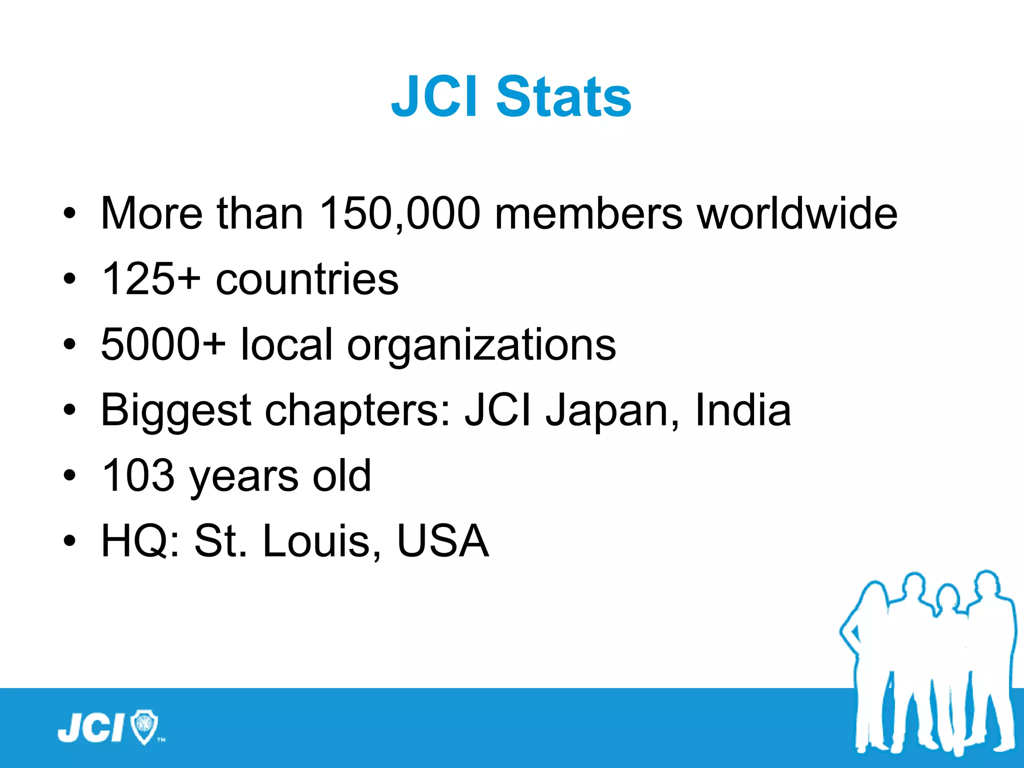 JCI Stats
• More than 150,000 members worldwide
• 125+ countries
• 5000+ local organizations
• Biggest chapters: JCI Japan, India
• 103 years old
• HQ: St. Louis, USA
 