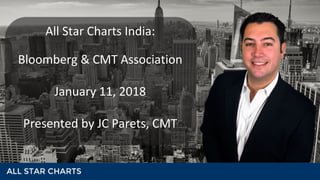 All Star Charts India:
Bloomberg & CMT Association
January 11, 2018
Presented by JC Parets, CMT
 