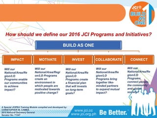 PHILIPPINES
A Special JCIPEA Training Module compiled and developed by:
CHRISTOPHER M. CAMBA
2015 National Secretary General
Senator No. 71347
BUILD AS ONE
IMPACT MOTIVATE INVEST COLLABORATE CONNECT
Will our
National/Area/Re
gion/LO
Programs enable
our communities
to achieve
impact?
Will our
National/Area/Regi
on/LO Programs
create an
environment in
which people are
motivated towards
positive change?
Will our
National/Area/Re
gion/LO
Programs create
a financial plan
that will invests
on long-term
goals?
Will our
National/Area/Re
gion/LO
Programs bring
together like-
minded partners
to expand mutual
impact?
Will our
National/Area/Re
gion/LO
Programs
connect people,
the community
and global
society?
How should we define our 2016 JCI Programs and Initiatives?
 