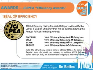 PHILIPPINES
A Special JCIPEA Training Module compiled and developed by:
CHRISTOPHER M. CAMBA
2015 National Secretary General
Senator No. 71347
100% Efficiency Rating for each Category will qualify the
LO for a Seal of Efficiency that will be awarded during the
Annual NatCon Temiong Awards:
PLATINUM 100% Efficiency Rating in all 15 Categories
GOLD 100% Efficiency Rating in 12-14 Categories
SILVER 100% Efficiency Rating in 8-11 Categories
BRONZE 100% Efficiency Rating in 1-7 Categories
Note: The LO will only need to achieve at least 50% of the points from
Regular Items (in black) per category to achieve 100% Efficiency.
Bonus Items (in blue) are available per category to earn more points.
SEAL OF EFFICIENCY
AWARDS – JCIPEA “Efficiency Awards”
 