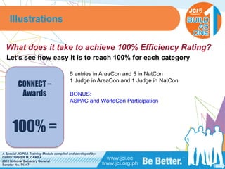PHILIPPINES
A Special JCIPEA Training Module compiled and developed by:
CHRISTOPHER M. CAMBA
2015 National Secretary General
Senator No. 71347
What does it take to achieve 100% Efficiency Rating?
Let’s see how easy it is to reach 100% for each category
Illustrations
CONNECT –
Awards
100% =
5 entries in AreaCon and 5 in NatCon
1 Judge in AreaCon and 1 Judge in NatCon
BONUS:
ASPAC and WorldCon Participation
 