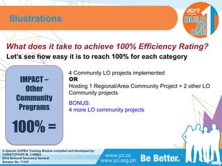 PHILIPPINES
A Special JCIPEA Training Module compiled and developed by:
CHRISTOPHER M. CAMBA
2015 National Secretary General
Senator No. 71347
What does it take to achieve 100% Efficiency Rating?
Let’s see how easy it is to reach 100% for each category
Illustrations
IMPACT –
Other
Community
Programs
100% =
4 Community LO projects implemented
OR
Hosting 1 Regional/Area Community Project + 2 other LO
Community projects
BONUS:
4 more LO community projects
 