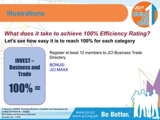 PHILIPPINES
A Special JCIPEA Training Module compiled and developed by:
CHRISTOPHER M. CAMBA
2015 National Secretary General
Senator No. 71347
What does it take to achieve 100% Efficiency Rating?
Let’s see how easy it is to reach 100% for each category
Illustrations
INVEST –
Business and
Trade
100% =
Register at least 12 members to JCI Business Trade
Directory
BONUS:
JCI MAXX
 
