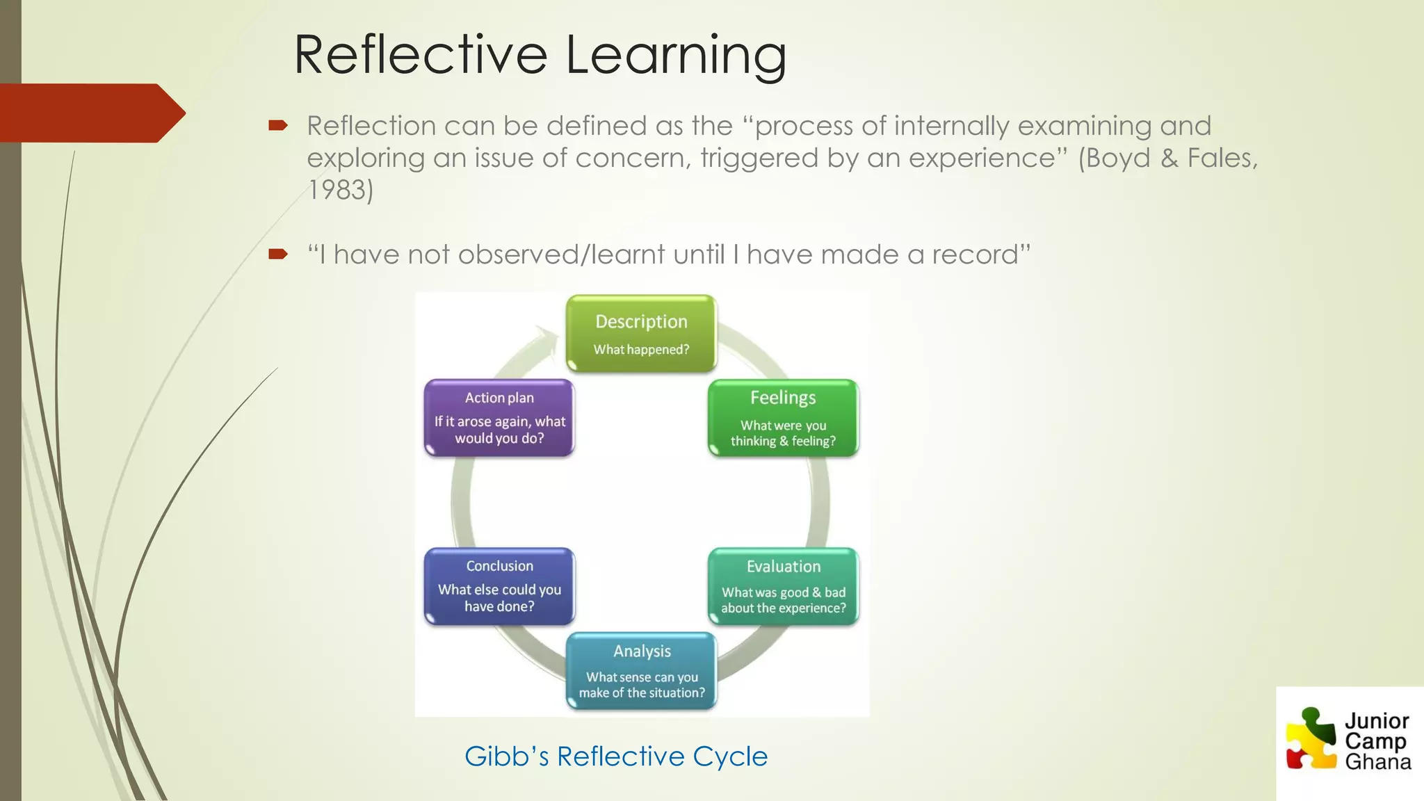Reflective Learning
 Reflection can be defined as the “process of internally examining and
exploring an issue of concern, triggered by an experience” (Boyd & Fales,
1983)
 “I have not observed/learnt until I have made a record”
Gibb’s Reflective Cycle
 
