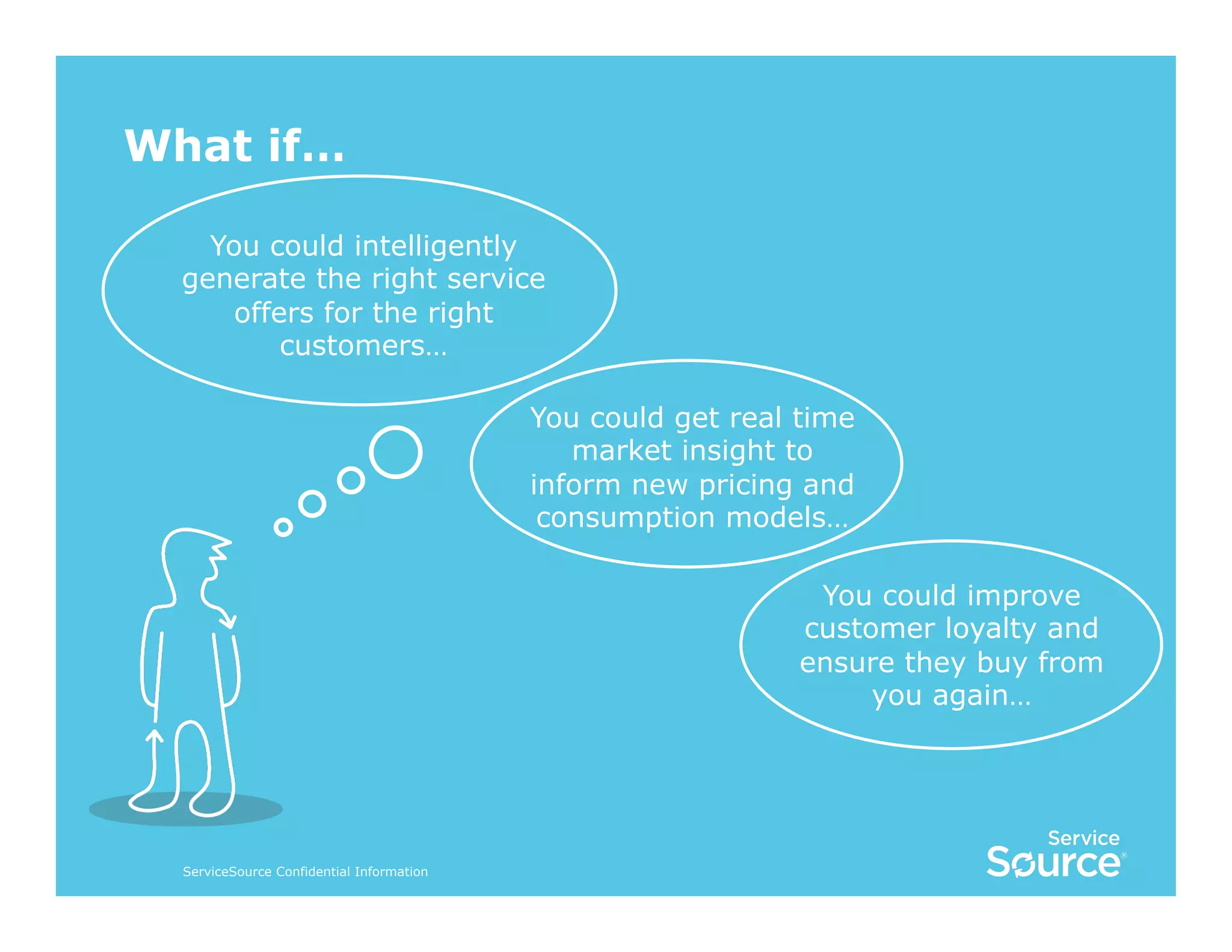 What if…
You could intelligently
generate the right service
offers for the right
customers…
You could get real time
market insight to
inform new pricing and
consumption models…
You could improve
customer loyalty and
ensure they buy from
you again…

ServiceSource Confidential Information

 