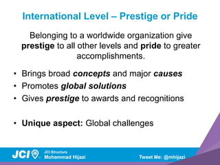 Jci Structure JCI Structure & Growth Opportunities | PDF