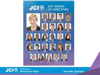 JCI Structure & Growth Opportunities | PDF