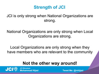 Jci Structure JCI Structure & Growth Opportunities | PDF
