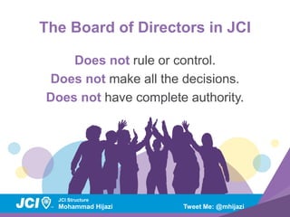 Jci Structure JCI Structure & Growth Opportunities | PDF