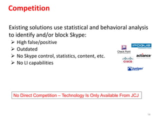 Competition
14
Existing solutions use statistical and behavioral analysis
to identify and/or block Skype:
 High false/pos...