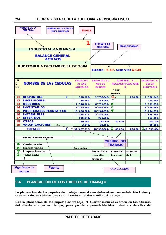 Unidad nueve