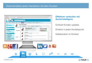 Dokumentation jeder Interaktion mit dem Kunden



                                                Effektiver verkaufen mit
                                                Social Intelligenz

                                                Echtzeit Kunden updates

                                                Einblick in jeden Kontaktpunkt

                                                Kollaboration im Kontext




© YOUR SL | 2012
 