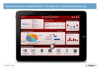 Performance der Kunden/Partner in Echtzeit zur Verkaufsunterstützung




© YOUR SL | 2012
 