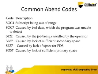 Common Abend Codes
Code Description
SOC4 Subscript being out of range
SOC7 Caused by bad data, which the program was unable
to detect
S222 Caused by the job being cancelled by the operator
SB37 Caused by lack of sufficient secondary space
SE37 Caused by lack of space for PDS
SD37 Caused by lack of sufficient primary space
113
 