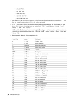 /CK: 100*1000
                 /M: 1000*1000
                 /MB: 1024*1024
                 /G: 1000*1000*1000
                 /GB: 1024*1024*1024
     – (p,m,HEX) gives the position and length of a character field to be printed in hexadecimal format. A field
       must not extend beyond position 32752 or the end of the record.
     – VLEN is equivalent to ON(1,2,BI) and for variable-length records, represents the record length for each
       record. The following formatting items can be used with VLEN: mask, E'pattern', L'string', F'string',
       T'string', LZ, NOST, Ndd, Udd and /x.
     – NUM specifies that the record number is to be printed starting at 1 and incrementing by 1 for each record.
       The following formatting items can be used with NUM: mask, E'pattern', L'string', F'string', T'string', LZ,
       Ndd and Udd.
     – A description of each type of field is given below.

        Format Code            Length               Description
        BI                     1-8 bytes            Unsigned binary
        FI                     1-8 bytes            Signed fixed-point
        PD                     1-16 bytes           Signed packed decimal
        ZD                     1-31 bytes           Signed zoned decimal
        CH                     1-1500 bytes         Character
        CSF/FS                 1-32 bytes           Floating sign
        UFF                    1-44 bytes           Unsigned free form numeric
        SFF                    1-44 bytes           Signed free form numeric
        DT1                    4 bytes              SMF date as Z'yyyymmdd'
        DT2                    4 bytes              SMF date as Z'yyyymm'
        DT3                    4 bytes              SMF date as Z'yyyyddd'
        DC1                    8 bytes              TOD date as Z'yyyymmdd'
        DC2                    8 bytes              TOD date as Z'yyyymm'
        DC3                    8 bytes              TOD date as Z'yyyyddd'
        DE1                    8 bytes              ETOD date as Z'yyyymmdd'
        DE2                    8 bytes              ETOD date as Z'yyyymm'
        DE3                    8 bytes              ETOD date as Z'yyyyddd'
        TM1                    4 bytes              SMF time as Z'hhmmss'
        TM2                    4 bytes              SMF time as Z'hhmm'
        TM3                    4 bytes              SMF time as Z'hh'
        TM4                    4 bytes              SMF time as Z'hhmmssxx'
        TC1                    8 bytes              TOD time as Z'hhmmss'
        TC2                    8 bytes              TOD time as Z'hhmm'
        TC3                    8 bytes              TOD time as Z'hh'



20   DFSORT/ICETOOL
 